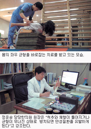 웰빙헬스 이미지