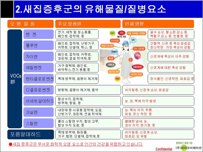 세종코퍼레이션주 이미지