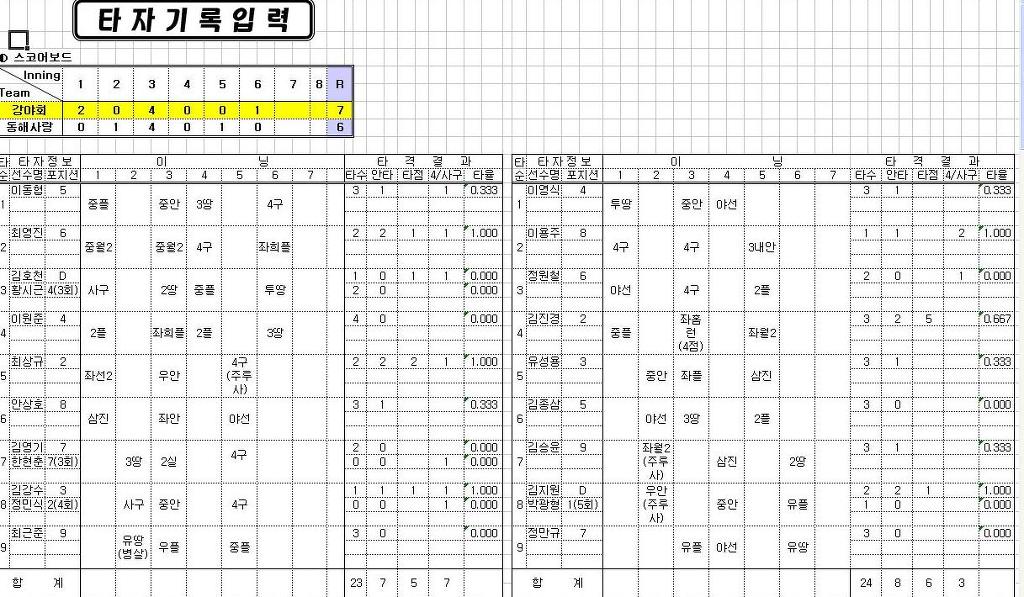 경포중학교 이미지