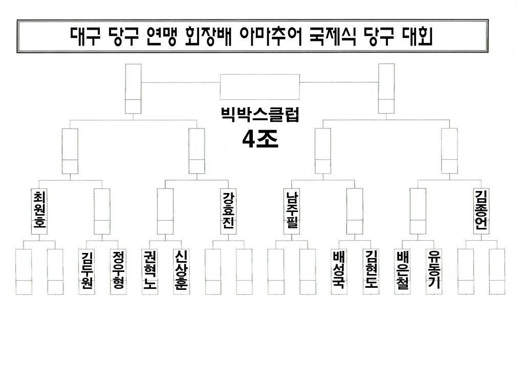 빅박스당구클럽 이미지