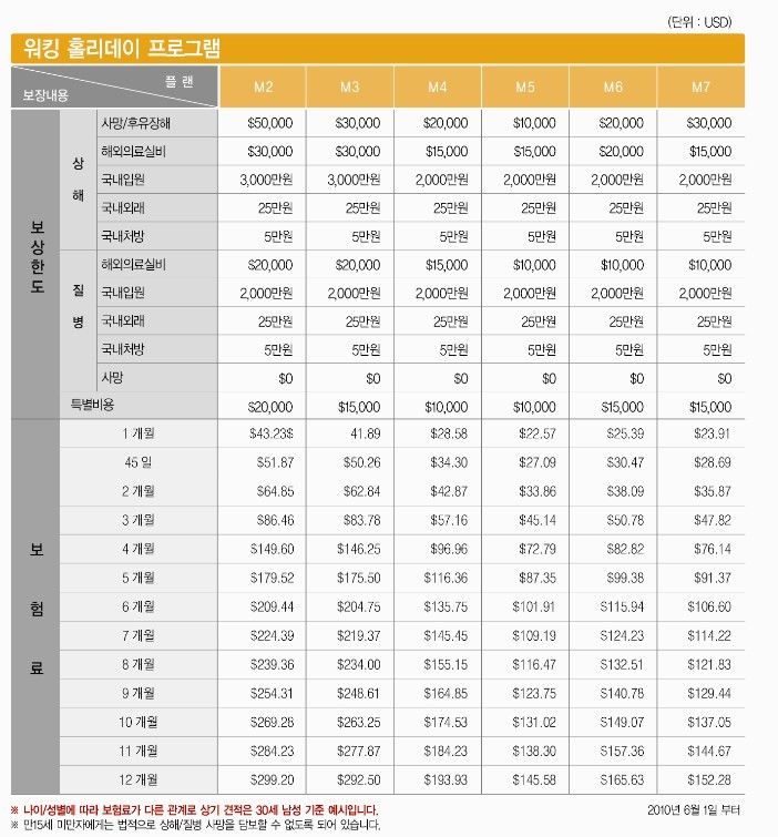 플랜명 이미지