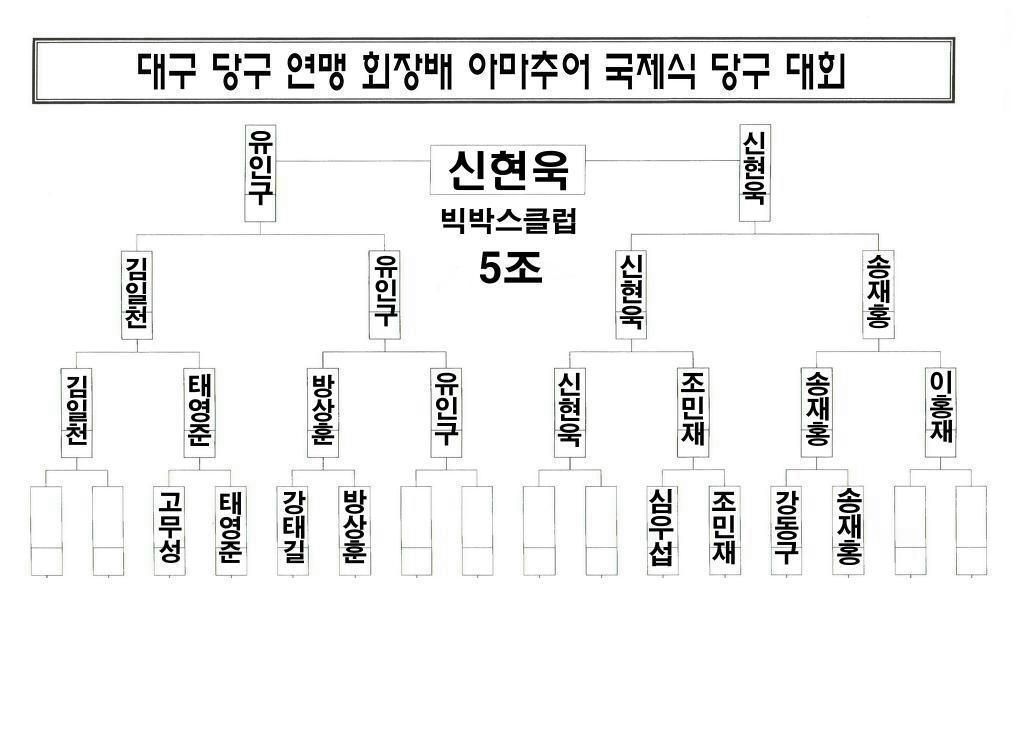 빅박스당구클럽 이미지
