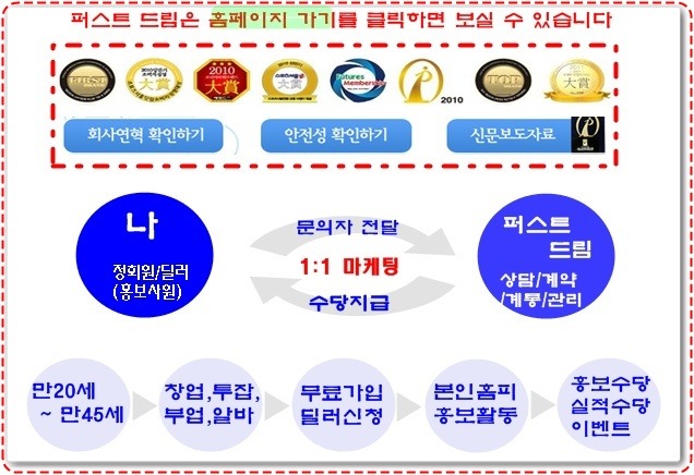 휴대폰쇼핑몰 이미지