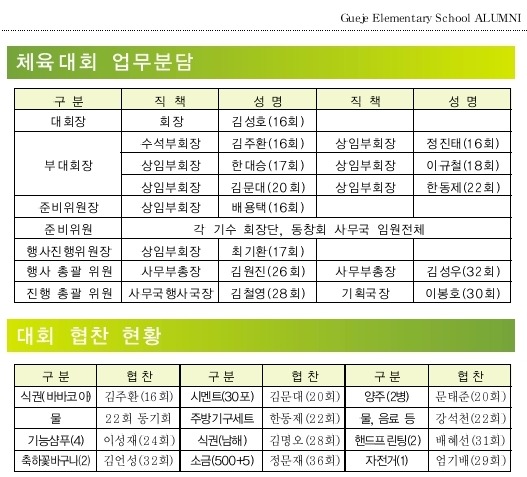 동문식품 이미지