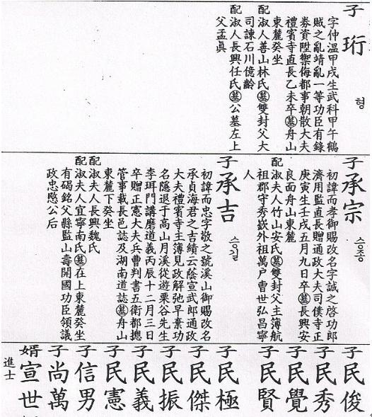 서고집 이미지