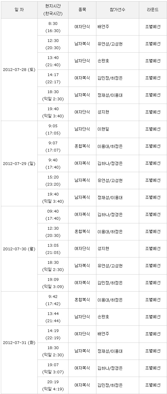 민턴카페 이미지