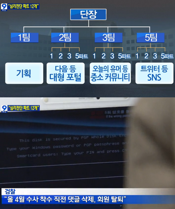 국정원 인터넷 심리전단반.jpg | 인스티즈
