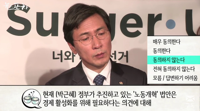 안희정의 정당찾기 테스트 | 인스티즈