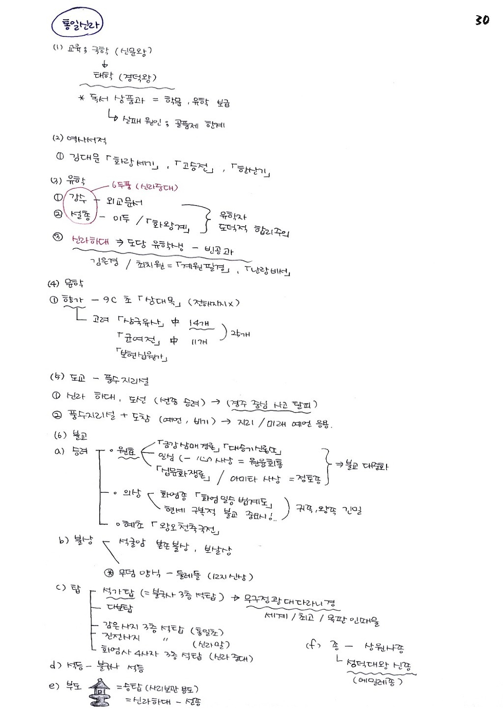 한국인이면 기본 암기 | 인스티즈