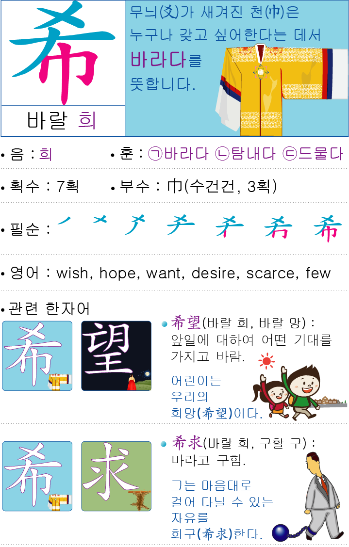 希 바랄 희 이미지