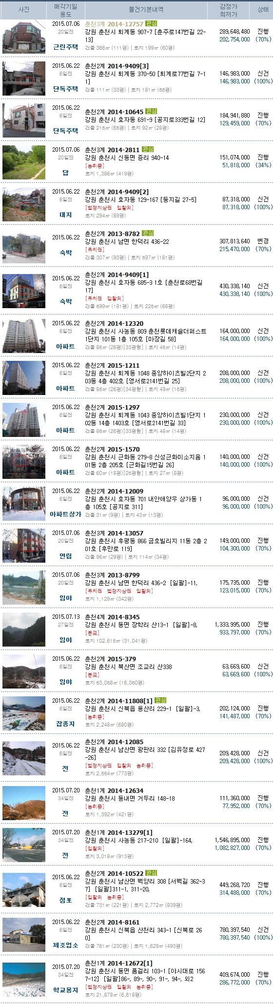박상현세무회계사무소 이미지