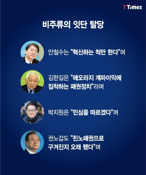 문재인의 파란만장했던 353일 | 인스티즈