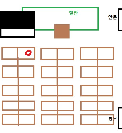 60년 전통을 자랑하는 우리 여고의 귀신들 7,8 (공포) | 인스티즈