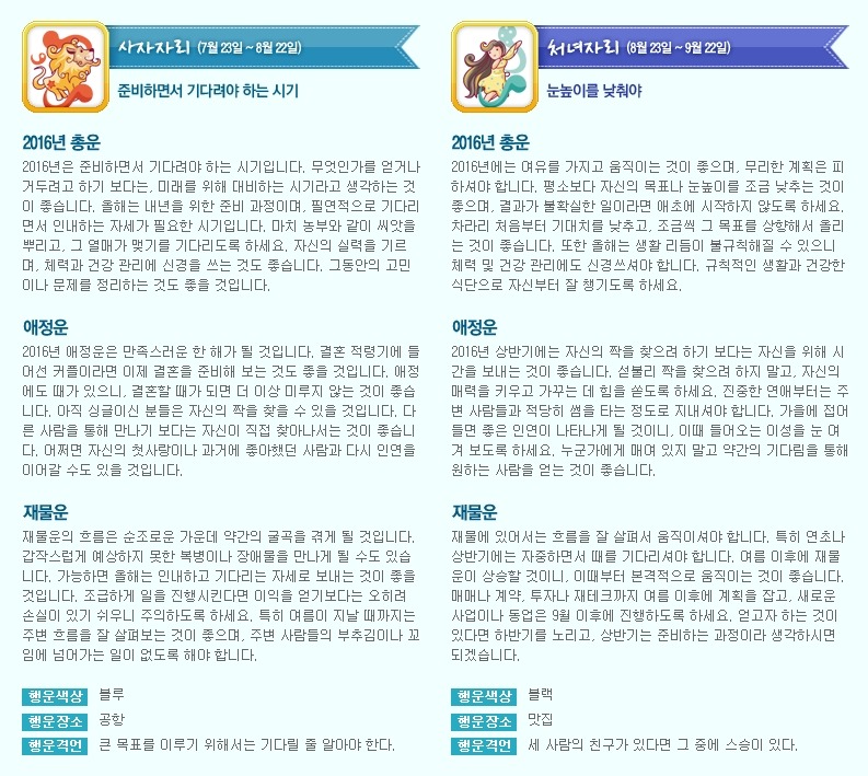 2016년 산수도인 별자리 운세 | 인스티즈