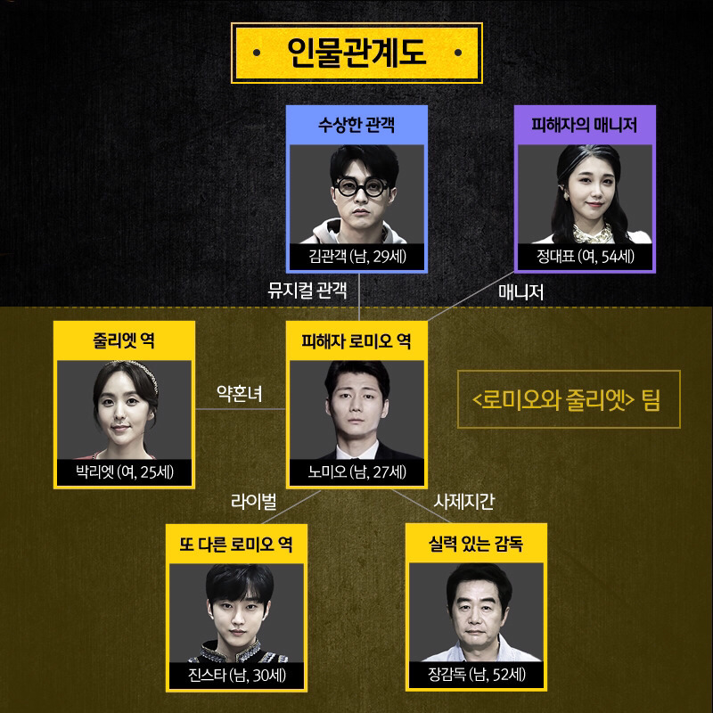 [크라임씬3] 진스타의 손목에 새겨진 문신의 정체는? | 인스티즈