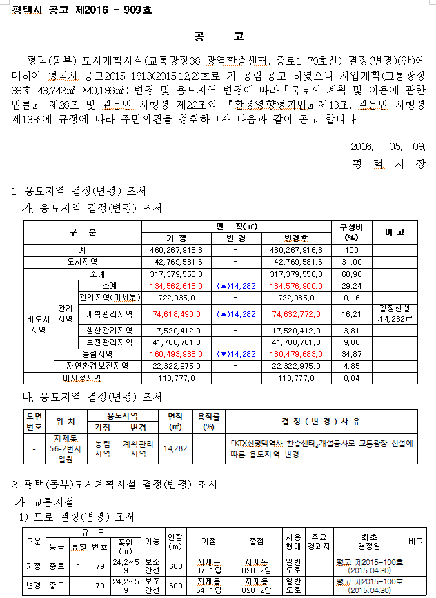 교통광장 이미지
