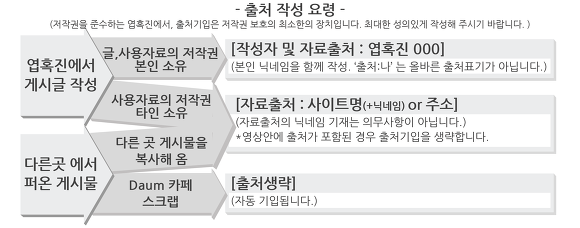 해외나가면 느끼는 우리나라가 그리워지는 6가지 순간들 | 인스티즈