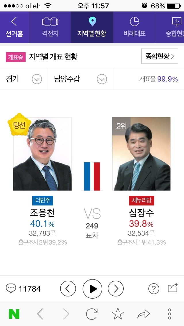 남양주갑 ㄷ ㄷ ㄷ | 인스티즈