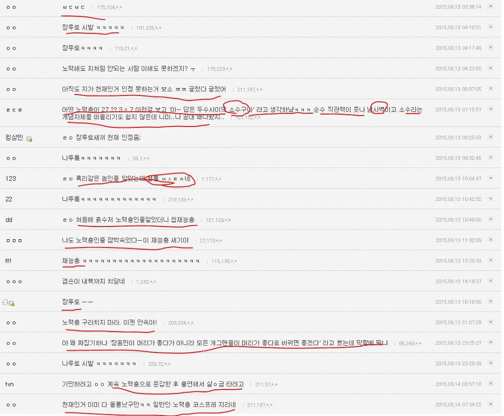 자아성찰이 부족한 장동민.jpg | 인스티즈