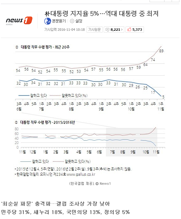유시민을 정알못으로 만들어버리는 퀸짱혜 위엄.jpg | 인스티즈