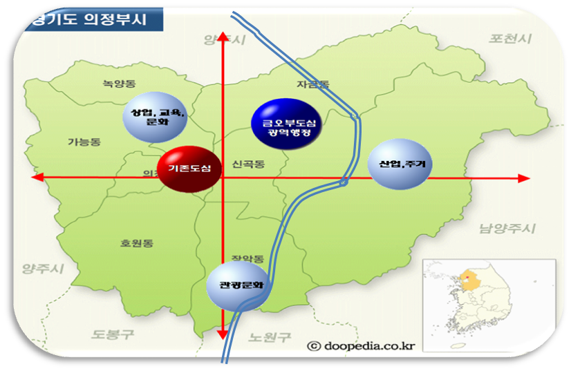 어반네스트 이미지