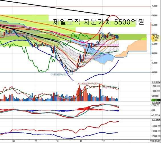 제일종합전기 이미지