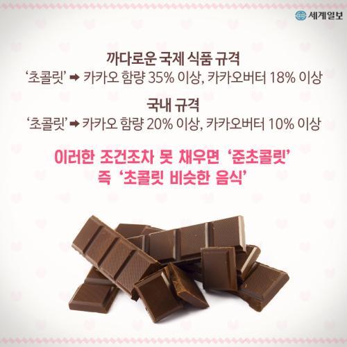 "한국인들 입맛은 싸구려다" | 인스티즈