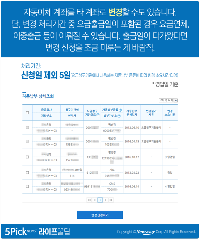 자동이체 정보 한꺼번에 확인하는 법 | 인스티즈