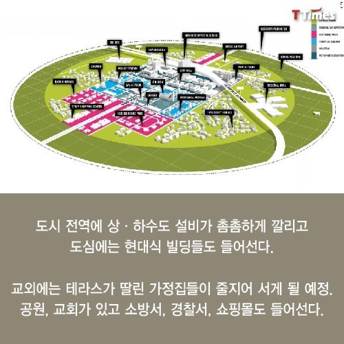 실험을 위해 만들어지는 가짜도시 | 인스티즈