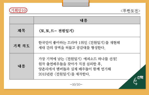 [무한도전] 2015 가을 특별기획전 프로그램 기획안 10 | 인스티즈