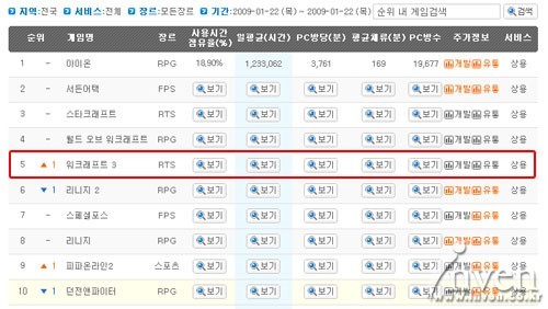 주연보다 빛났던 조연.jpg | 인스티즈