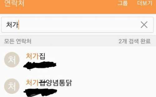 거기치킨 이미지