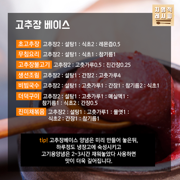 간단한 소스 레시피 모음 | 인스티즈