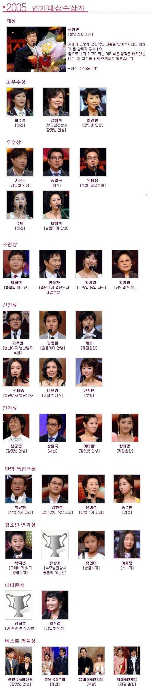 KBS 연기대상 레전드 라인업 다시보기.jpg | 인스티즈
