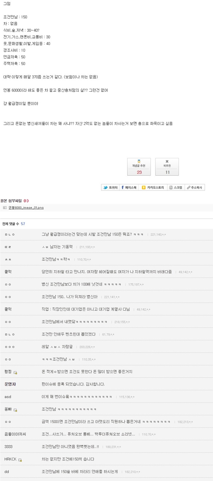 어느 주갤러의 연봉 6000 생활 | 인스티즈