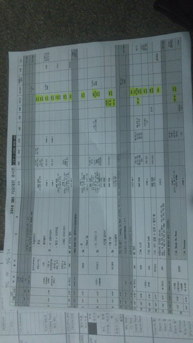 가요대전 2부 순서 | 인스티즈