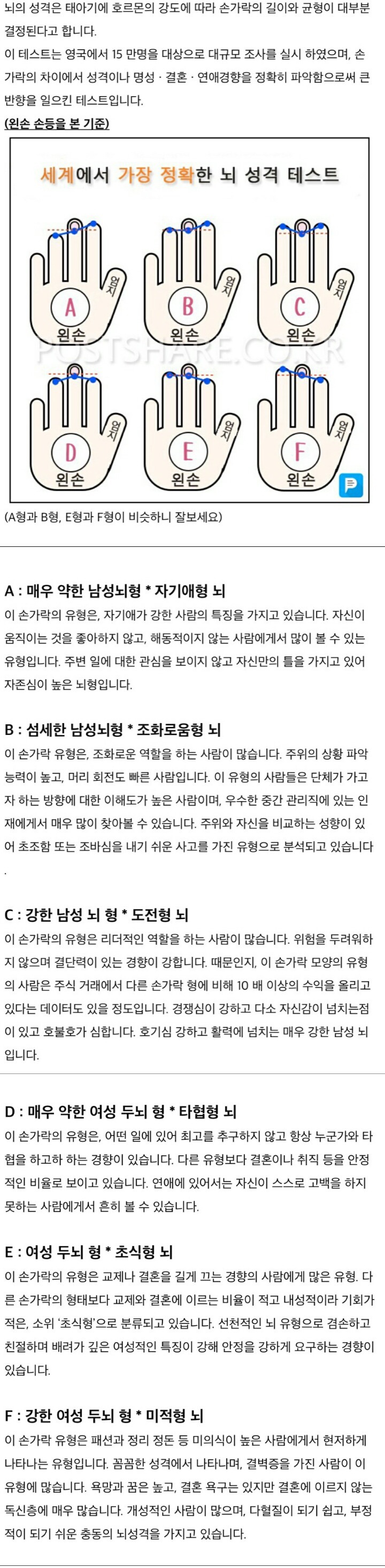 손가락 길이로 보는 성격테스트 | 인스티즈