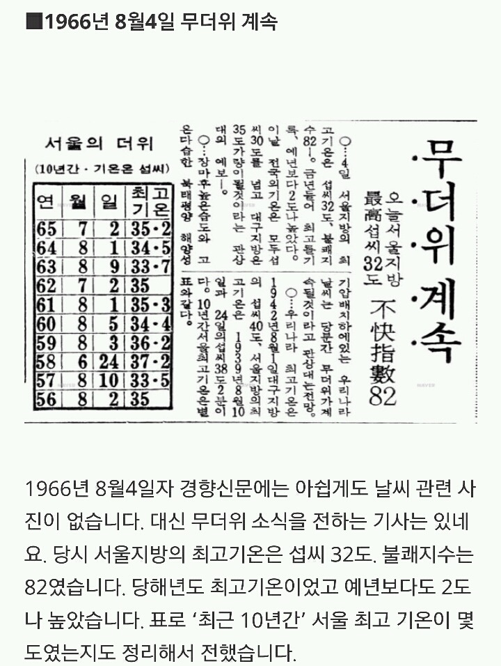 8월4일 10년 단위로 보는 한국의 여름 풍경 | 인스티즈