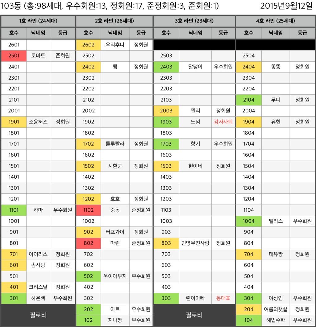 룰루랄라401 이미지