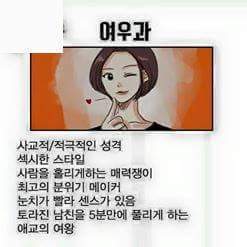 여자친구들의 유형 | 인스티즈