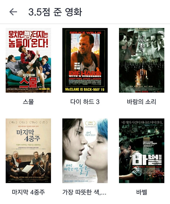 개인적인 영화 평점... | 인스티즈