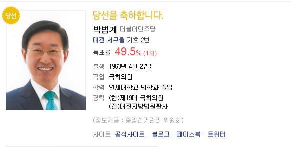 대전 서구을 당선자 더불어민주당 박범계의원의 과거.jpg | 인스티즈