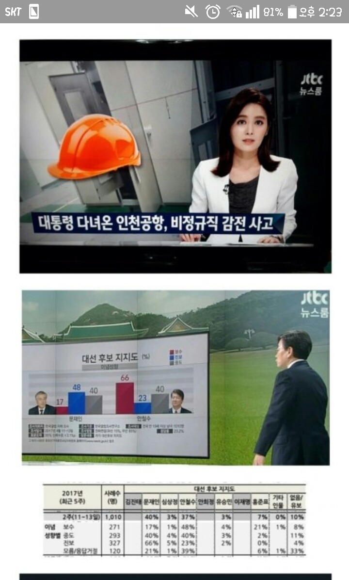 JTBC뉴스룸 문재인한테 실수한 역사 | 인스티즈