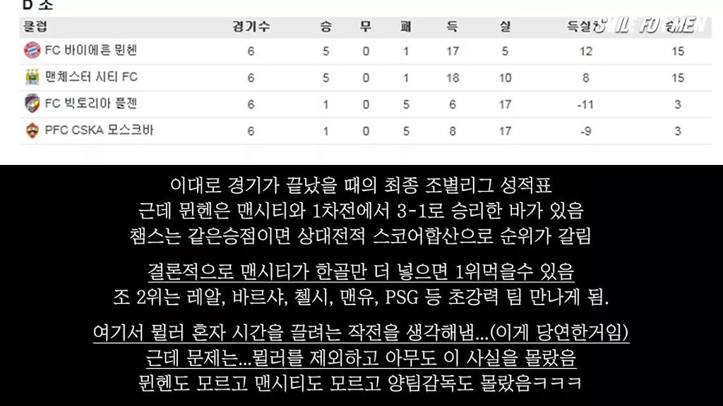 토마스 뮐러와 23명의 바보 이야기 | 인스티즈