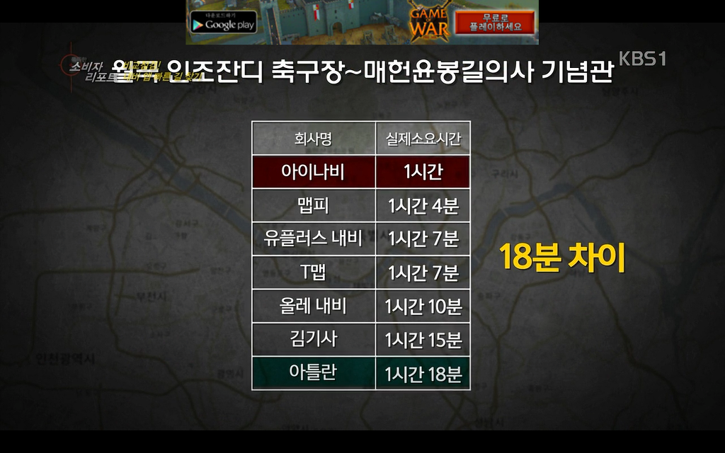 스마트폰 네비게이션앱 7종 테스트~ | 인스티즈