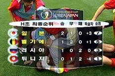 14년전 노시차 월드컵.jpg | 인스티즈