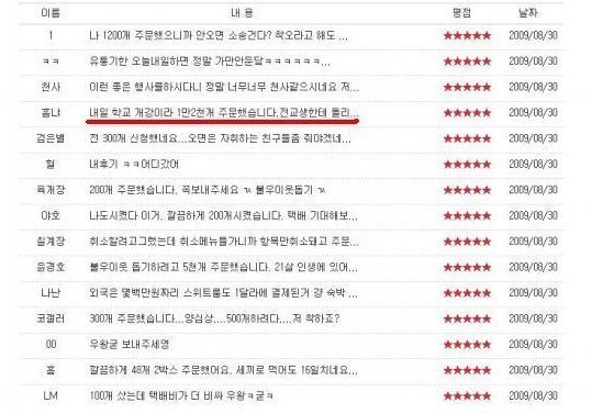 전설의 육개장 10원사건 | 인스티즈