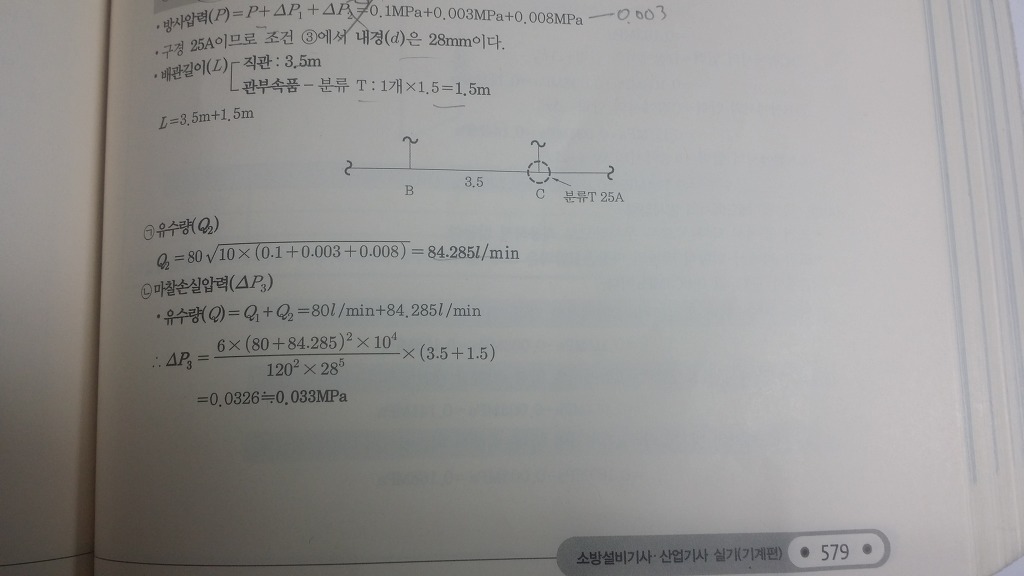 티고티네 이미지