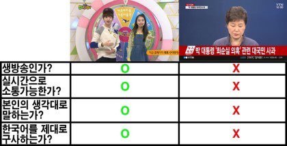 보니하니를 대통령으로 | 인스티즈