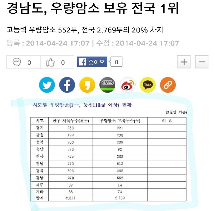 지금 이시각, 행정자치부앞에서 출산지도를 비판하는 1인시위를 하고있습니다(feat. 아기자판기) | 인스티즈